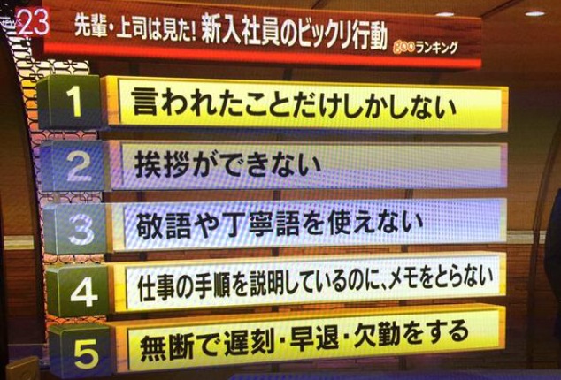 写真 2