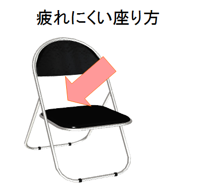 疲れにくい座り方