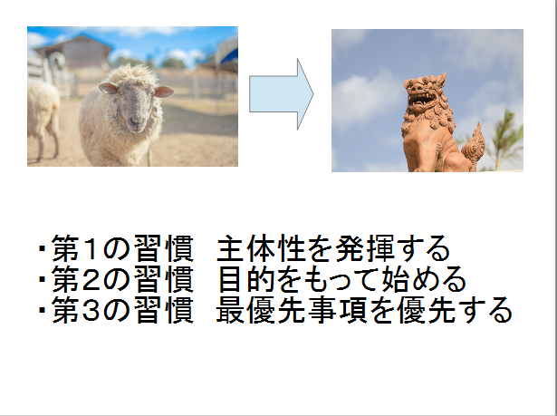7つの習慣