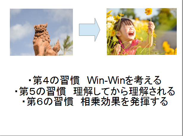 7つの習慣