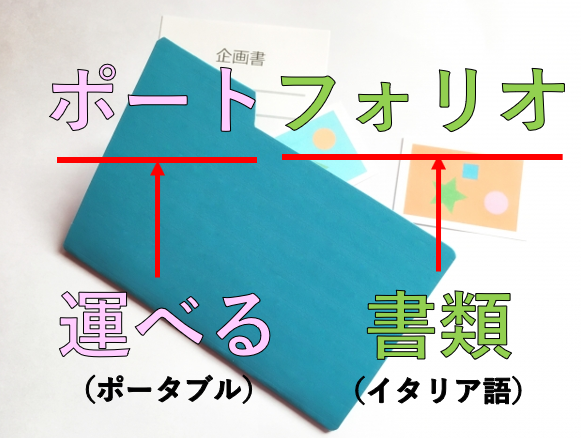 ポートフォリオとは?