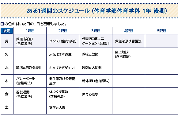 スポーツ系学科のある学生の時間割