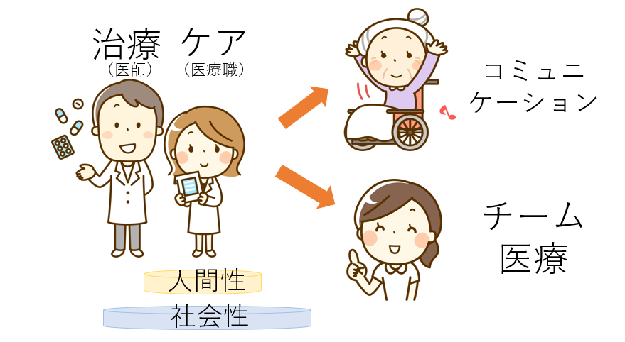 小論文出題4ジャンル