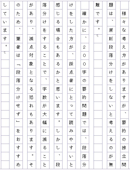 小論文・現代文 要約の書き方 3つのコツですぐに書ける！ | 受験ネット