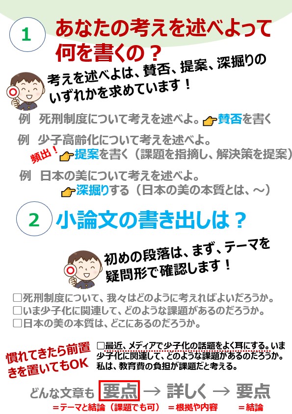 図解一発】小論文の書き出しや「考えを述べよ」の書き方を知る | 受験